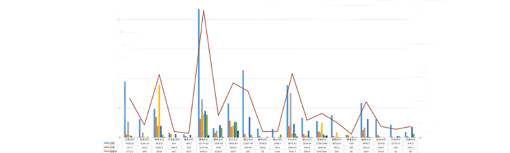 海洋之神·hy590(中国)最新官方网站